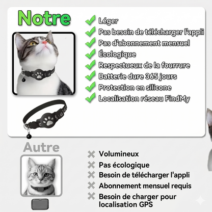 Collier GPS pour Chat — Localisation en Temps Réel